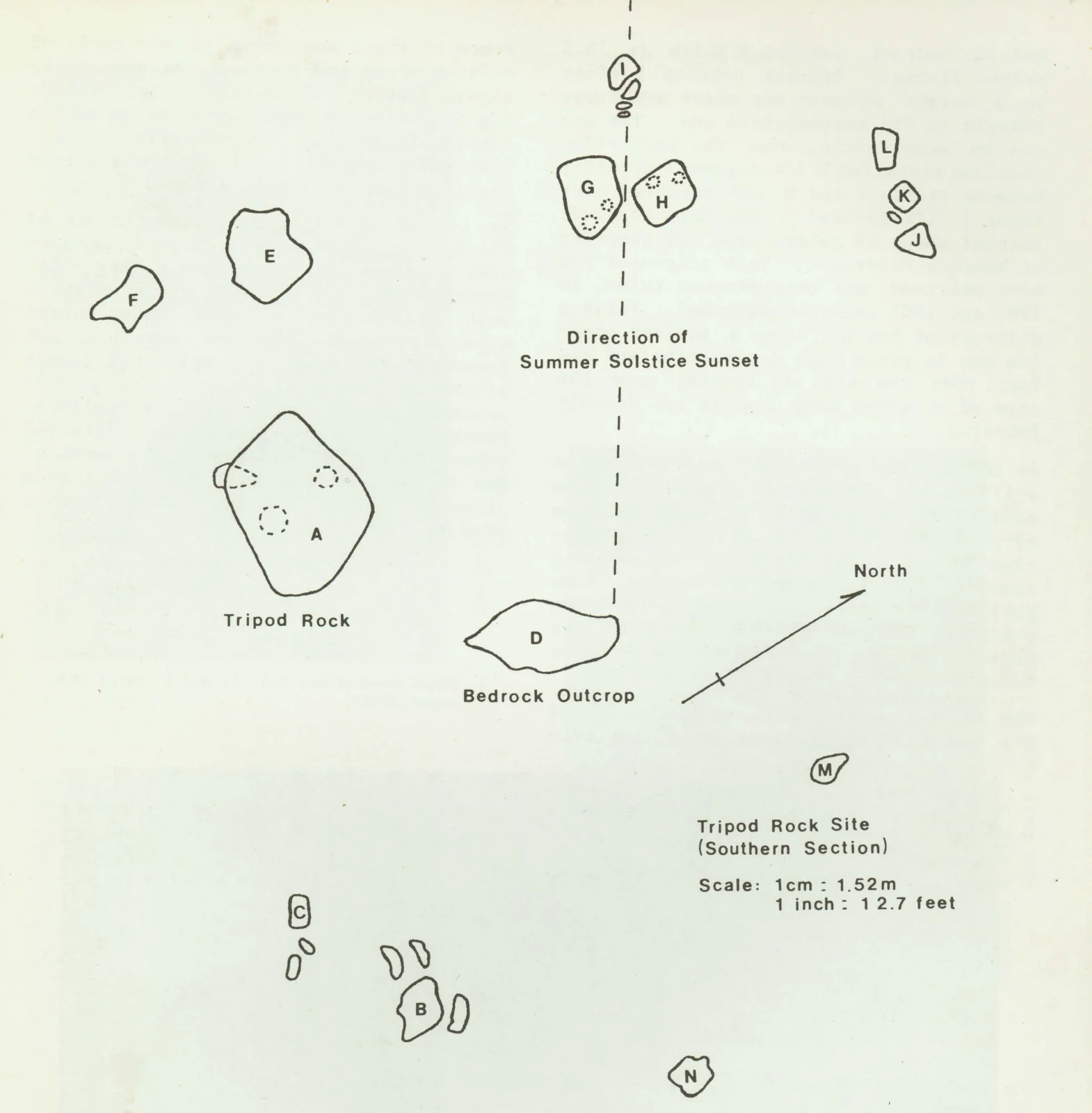 Hand-drawn survey diagram of the Tripod Rock boulder cluster, mapping the stones and a proposed solstice-sunset sight line.